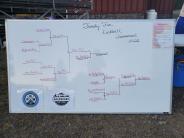 Town of Yacolt Family Fun Kickball Tournament Bracket 2022