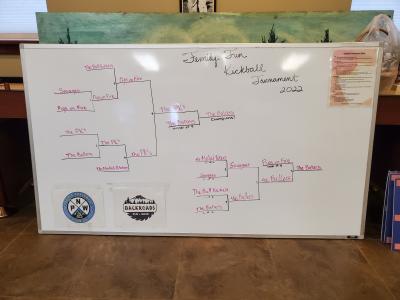 Yacolt Family Fun Kickball Tournament Bracket 2022