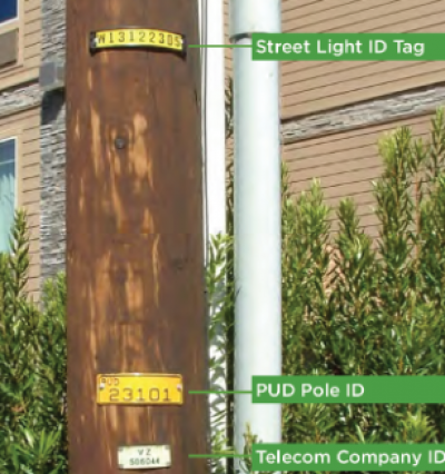 Clark County Utility Pole Identification